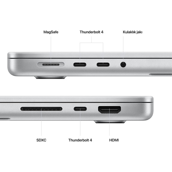 Apple MacBook Pro M2 16" 12 Çekirdekli CPU 38 Çekirdekli GPU 32 GB Birleşik Bellek 1 TB SSD Depolama Gümüş Dizüstü Bilgisayar